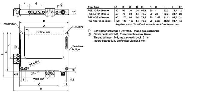 SensoPart 832-11015 832-11015 SENSOPART - Fork sensors, FGL 120-RK-50-NS-M4 832-11015 on Applied Automation