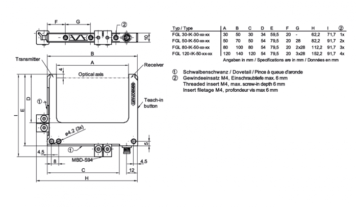 SensoPart 832-11024 832-11024 SENSOPART - Infrared fork sensors, FGL 80-IK-50-PS-M3 832-11024 on Applied Automation