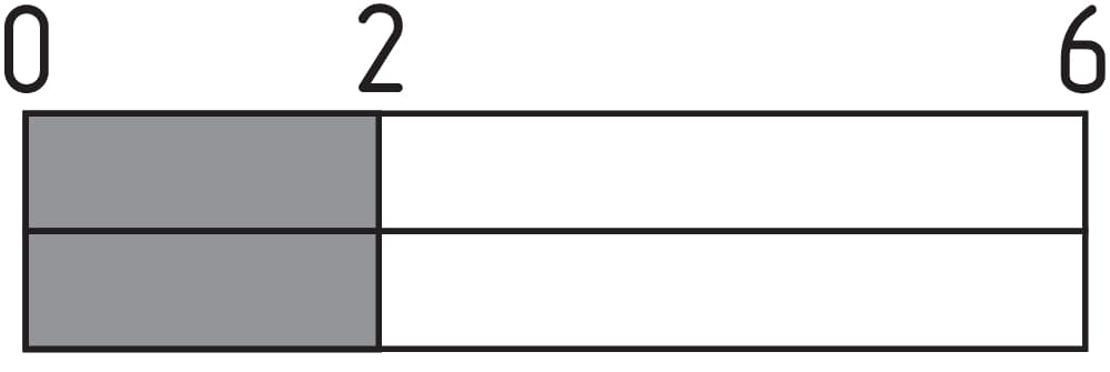 EF220.1 on Applied Automation