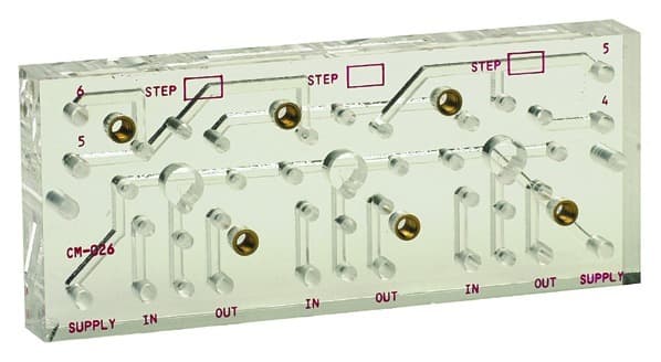 Clippard CM-026 Subplate for R-932 Sequencing System (3 Valves), 3 valve sequence subplate used as an expansion unit. 10-32 port connections provided for signal inputs, supply and jumper connections for linking multiple boards together. Valves must be ordered separately. CM-026 on Applied Automation