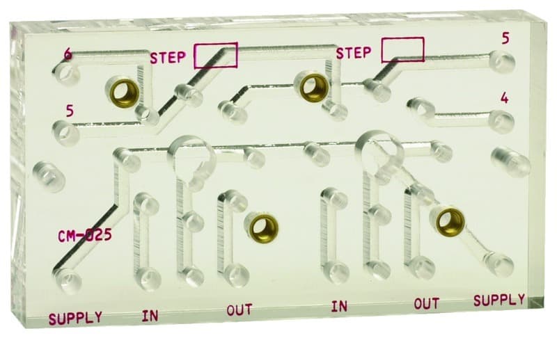 Clippard CM-025 Subplate for R-932 Sequencing System (2 Valves), 2- valve sequence subplate used as and expansion unit. #10-32 port connections provided for signal inputs, step outputs,supply and jumper connections for linking multiple boards together. Valves must be ord CM-025 on Applied Automation