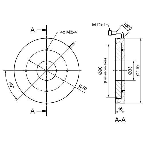 532-51033 on Applied Automation