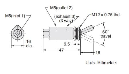 Clippard M-MTV-2 2-Way Toggle Valve, NP Steel Toggle, M5 M-MTV-2 on Applied Automation