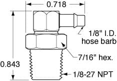 SP0-4-PKG on Applied Automation
