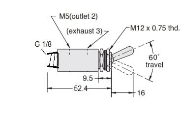 M-MTV-3P on Applied Automation