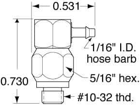 ST0-2-PKG on Applied Automation
