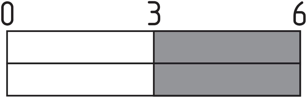 EF03F.2 on Applied Automation