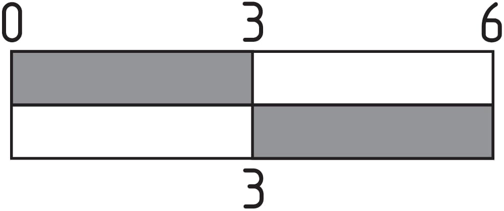 EF303SF.2 on Applied Automation