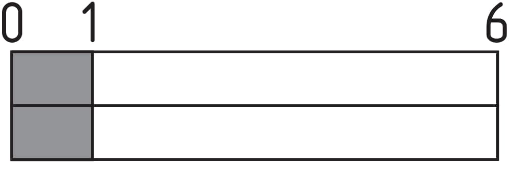 EF110F.2 on Applied Automation